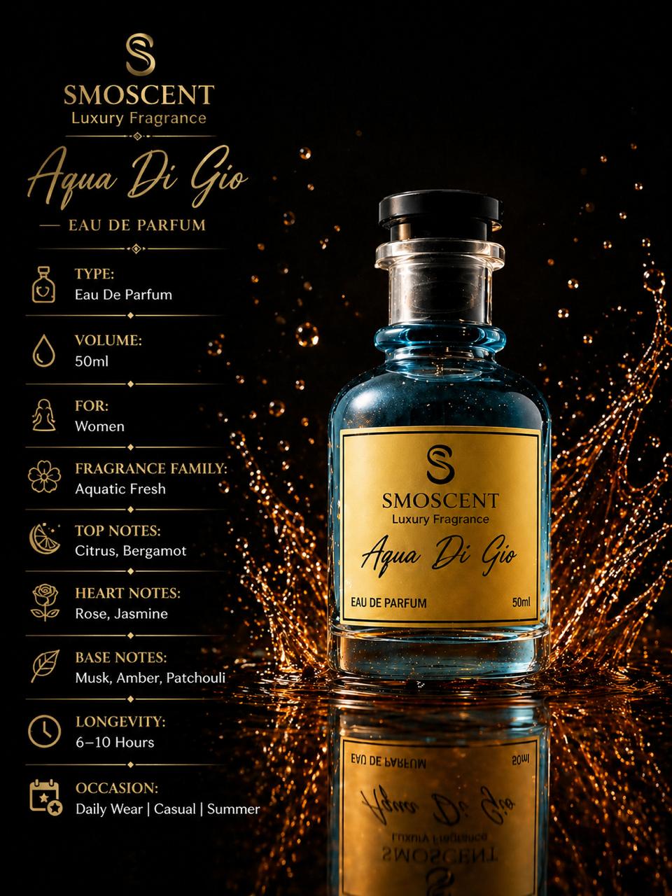 Aqua Di Gio | The Essence of Coastal Freedom