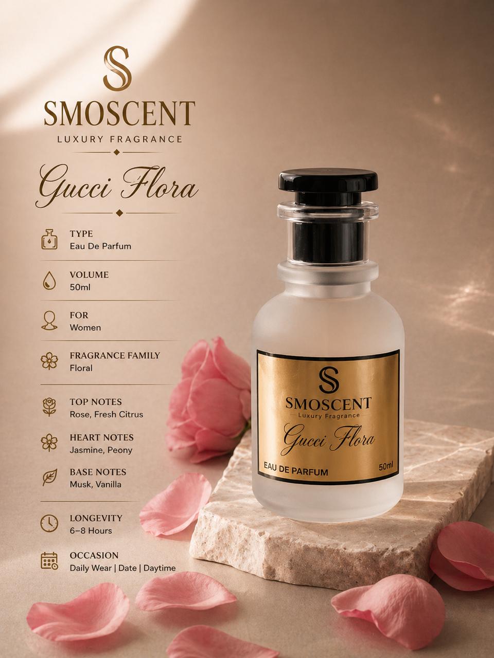 Gucci Flora | A Garden in Full Bloom