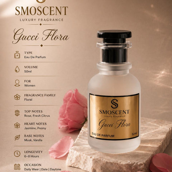 Gucci Flora | A Garden in Full Bloom